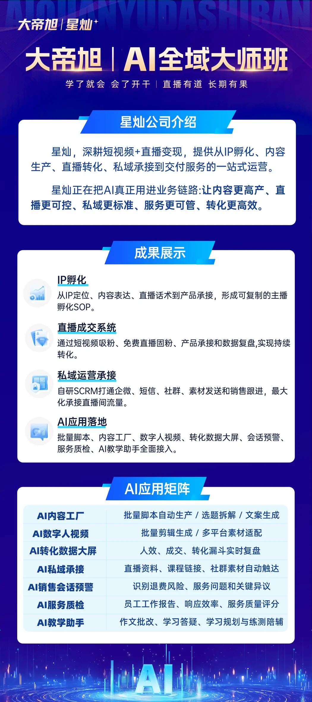 星灿公司能力与AI应用资料